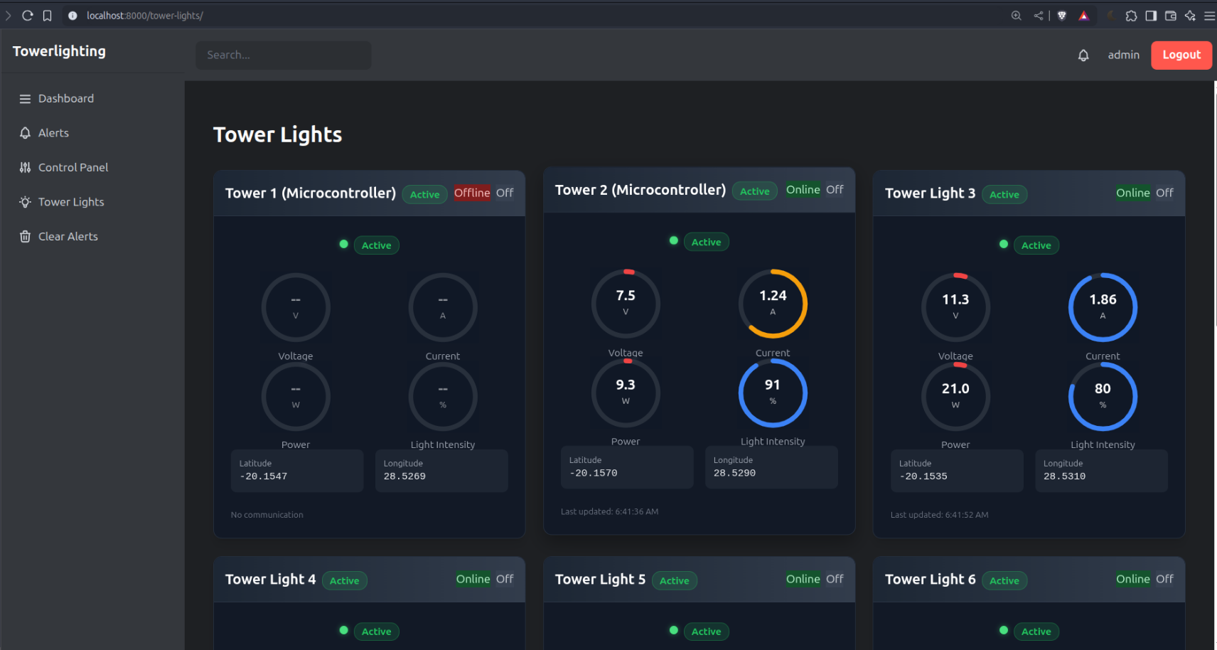 Towerlights Fault Detection System